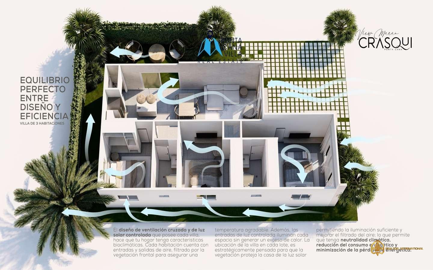 Luxurious three bedroom villa for sale in Macao, Punta Cana, View Macao Crasqui () Luxurious three bedroom villa for sale in Macao, Punta Cana, View Macao Crasqui ()